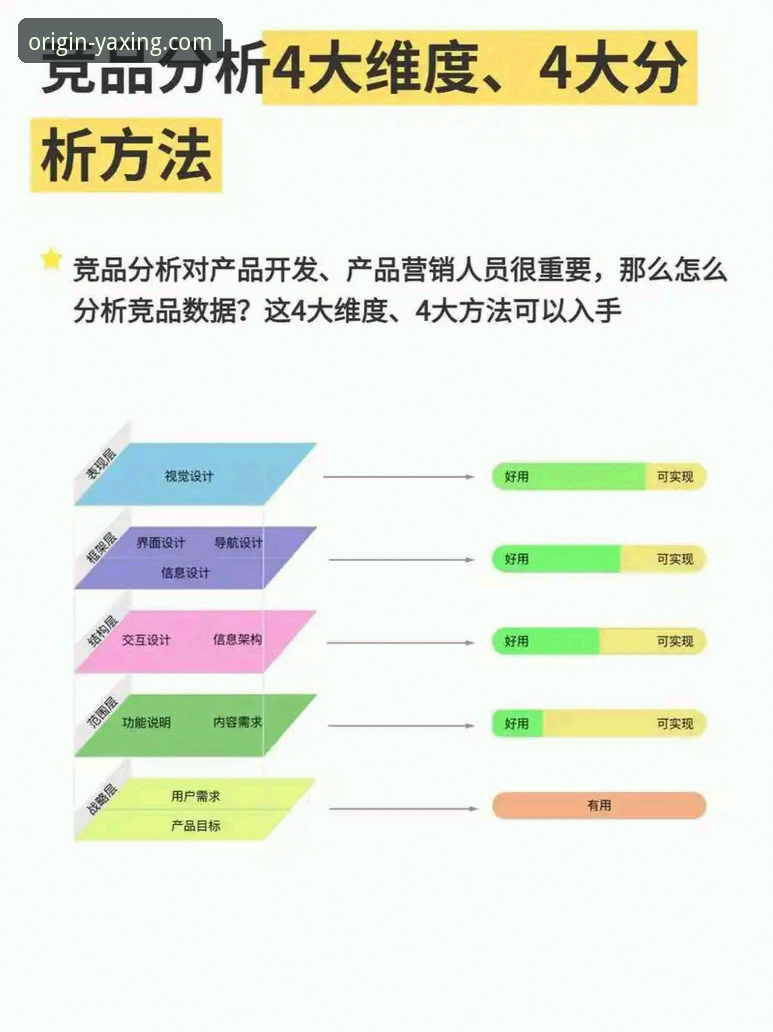 亚星官网安全吗 5个关键指标帮你判断亚星官网安全吗——技术评测员的深度分析