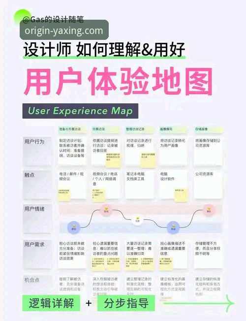 亚星官方正版核心服务 资深用户深度剖析:如何通过亚星官方正版核心服务获得极致体验